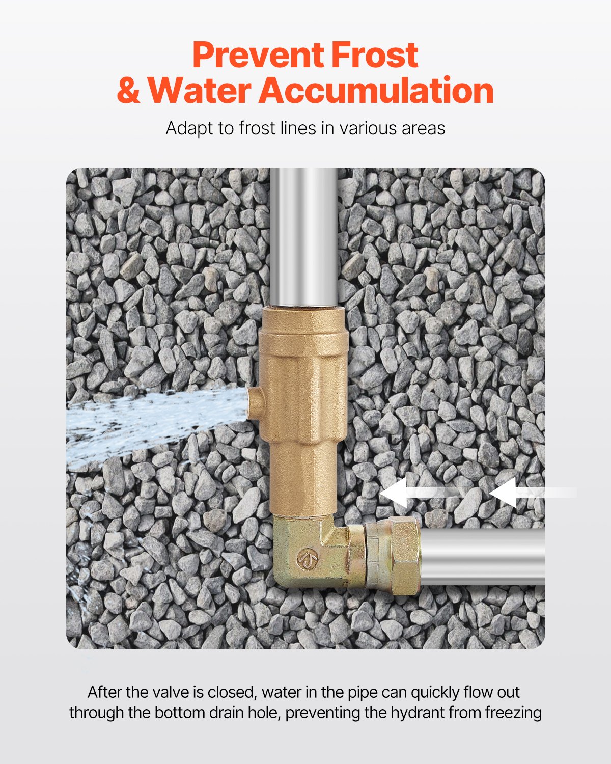 VEVOR Frost Proof Yard Hydrant, 4.25 FT Freeze-Proof Outdoor Faucet with 24" Bury Dept, G 3/4" Pipe Connection & G 3/4" Hose Coupling, Heavy-Duty Cast Iron Hydrant for Yard, Garden, Farm Irrigation