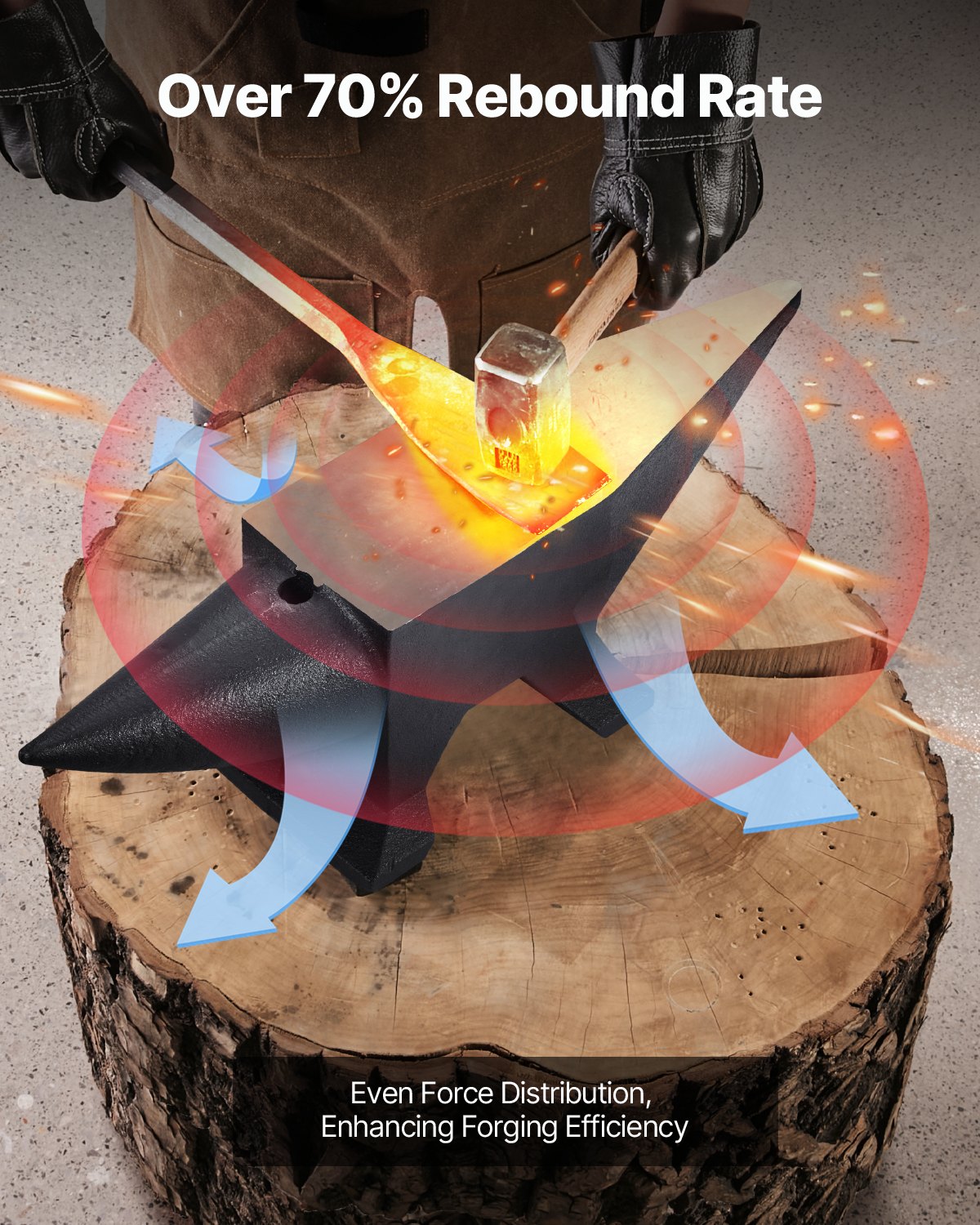 VEVOR Cast Iron Anvil, 86 Lbs Single Horn Anvil with Large Countertop and Stable Base, High Hardness Rugged Round Horn Anvil Blacksmith, for Bending, Shaping