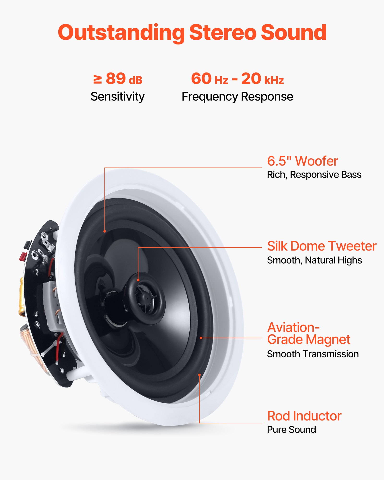 VEVOR Bluetooth Ceiling Speakers, 165.1 mm, In Ceiling & In-Wall Speaker System with Amplifier, 2-Way, for Damp Humid Placement, Home Theater, Covered Outdoor Patio and Flush Mount Wired, 4 Speakers