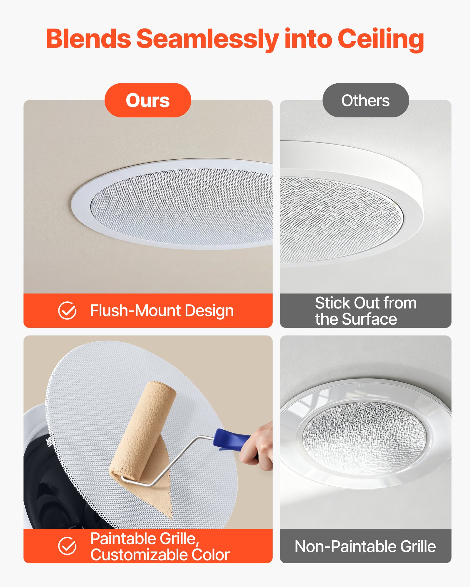 VEVOR Bluetooth Ceiling Speakers, 165.1 mm, In Ceiling & In-Wall Speaker System with Amplifier, 2-Way, for Damp Humid Placement, Home Theater, Covered Outdoor Patio and Flush Mount Wired, 4 Speakers