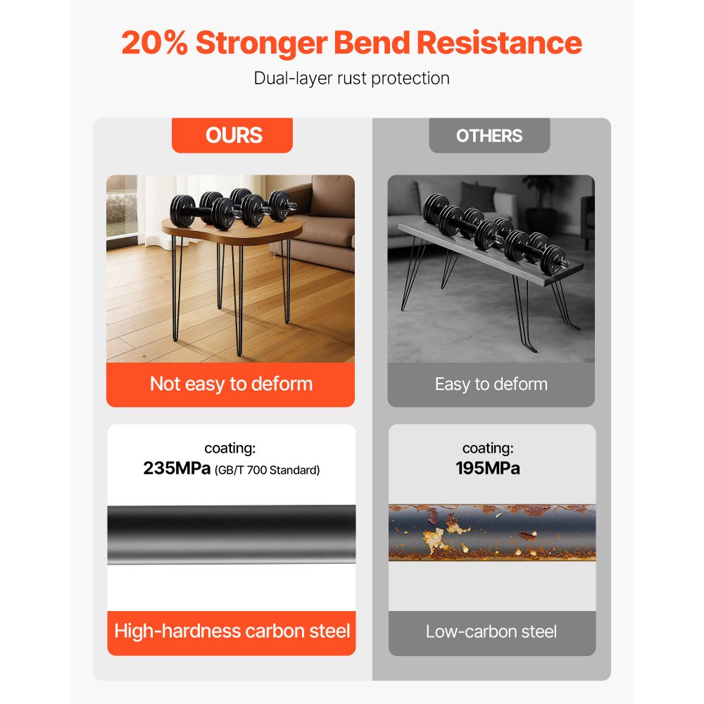 VEVOR Hairpin Table Legs 36 in Black Set of 4 Desk Legs 220 lbs Load Capacity Each Leg Hairpin Desk Legs 3 Rods for Bench Desk Dining End Table Chairs Carbon Steel DIY Heavy Duty Furniture Legs