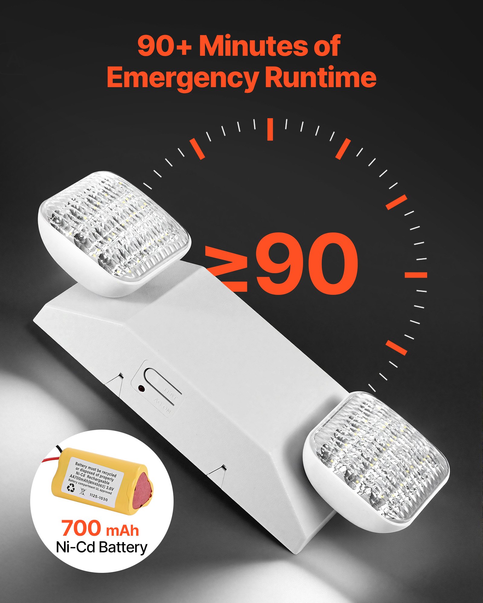 VEVOR 4 Pack Emergency Lights for Business, with Battery Backup, Commercial LED Emergency Exit Lighting Fixtures, AC 120/277V, with Two Square Head Adjustable, 90-Minute Backup, for Business, White
