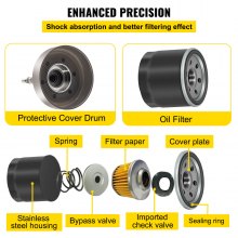 VEVOR Wet Clutch Kits Assembly compatible with UTV ATV 500 700 MSU-500 MSU-700 Massimo Alligator Menards Yardsport Qlink FrontRunner Supermach