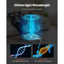 Purificador de aire HVAC para toda la casa, luz ultravioleta de 36 W y 16 pulgadas en conducto para sistemas de aire acondicionado