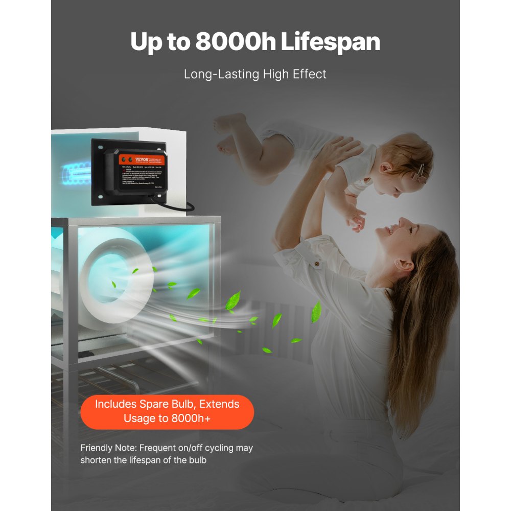VEVOR HVAC Air Purifier Whole House, 18W 7inch, UV UVC Light in Duct for Ac (Air Conditioning) Duct, Air Scrubber with 2 Replacement Bulb, HVAC UV lights for Ac Systems
