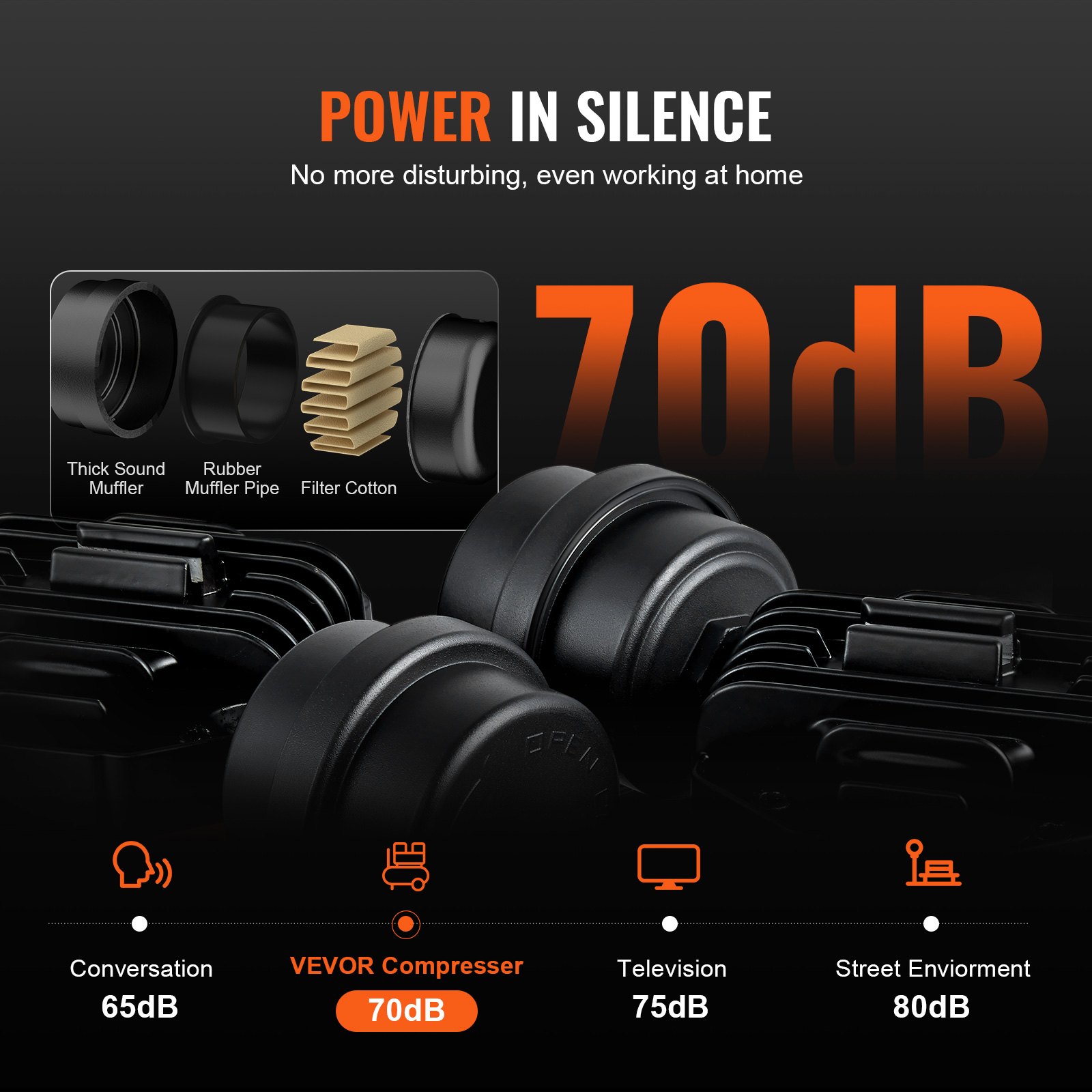 Vzduchový kompresor VEVOR 9,3 galónu 1800 W 5,12 CFM@ 90PSI 70 dB Ultra tichý bezolejový