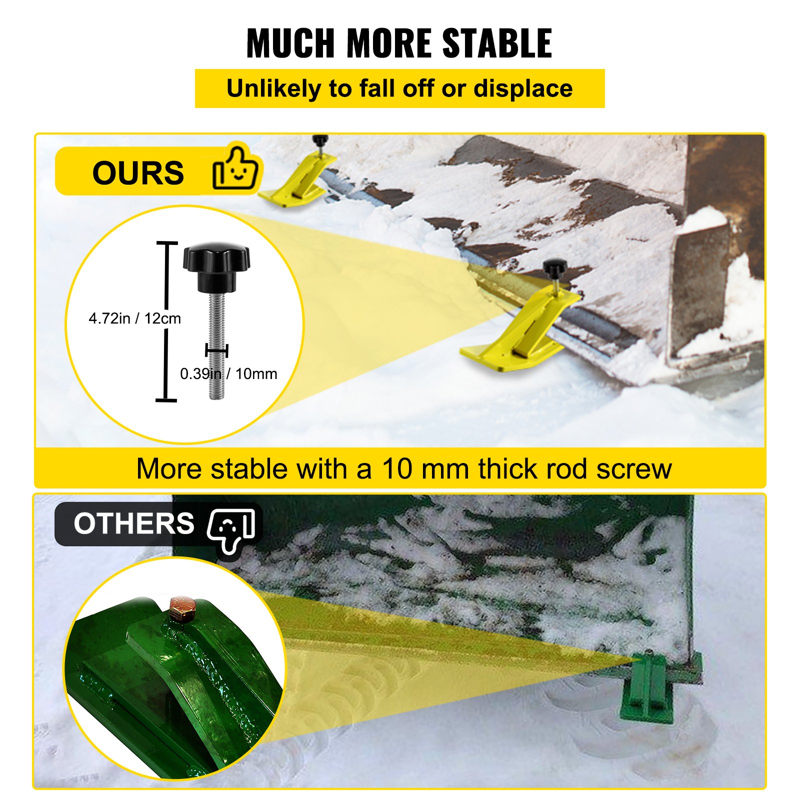 VEVOR tractor bucket protector with 10 mm thick rod screw for increased stability.