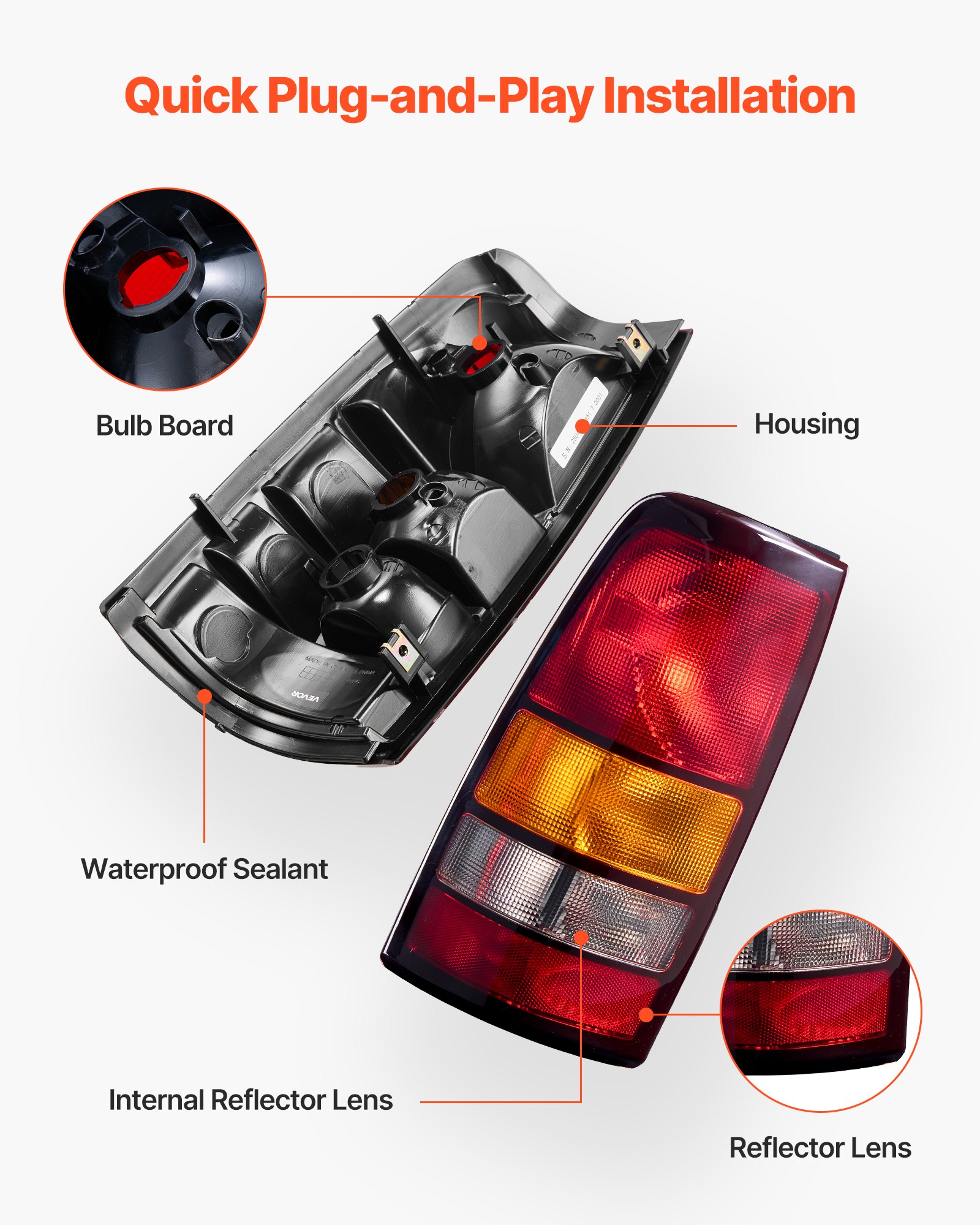 VEVOR Tail Light Assembly Compatible with 1999-2003 Chevy Silverado 1999-2006 GMC Sierra 1500 1500 HD 2500 2500 HD 3500, 2007 GMC Sierra Classic Driver & Passenger Side Taillights without Bulbs (2PCS)