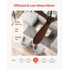 VEVOR 72 Inch Ceiling Fan without Light, 6-Speed Remote Control, 3-Wood-Blade, Reversible DC Motor, Modern Low Profile Flush Mount Exterior Fan for Bedroom, Living Room, Patio, Indoor/Outdoor, Walnut