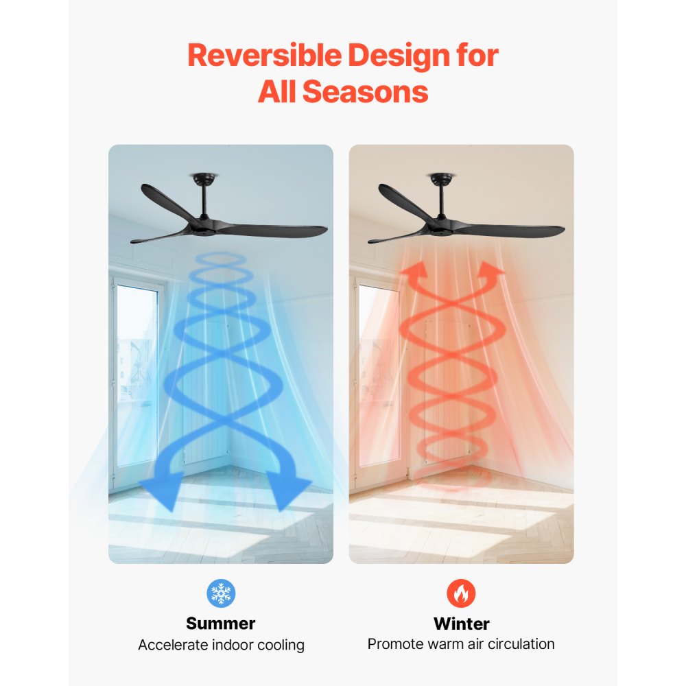 Stropní ventilátor VEVOR 72 palců bez světla, 6stupňové dálkové ovládání, 3 dřevěné lopatky, reverzibilní stejnosměrný motor, moderní nízkoprofilový zapuštěný venkovní ventilátor do ložnice, obývacího pokoje, na terasu, pro vnitřní i venkovní použití, černý