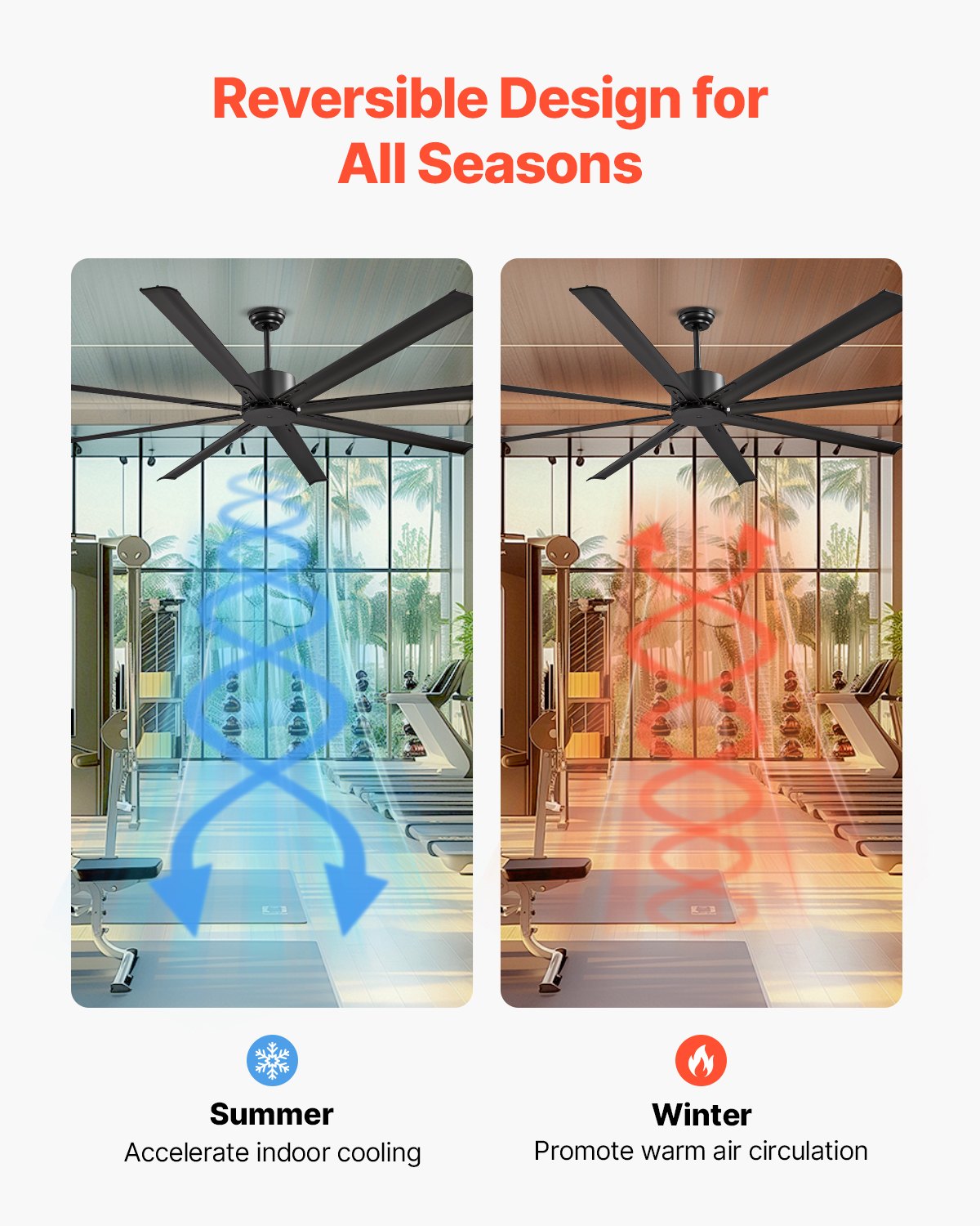 VEVOR 213 cm Ceiling Fan No Light, 6-Speed Remote Control, Aluminum 8-Blade, Reversible DC Motor, Modern Low Profile Flush Mount Exterior Fan for Bedroom, Living Room, Patio, Indoor/Outdoor, Black