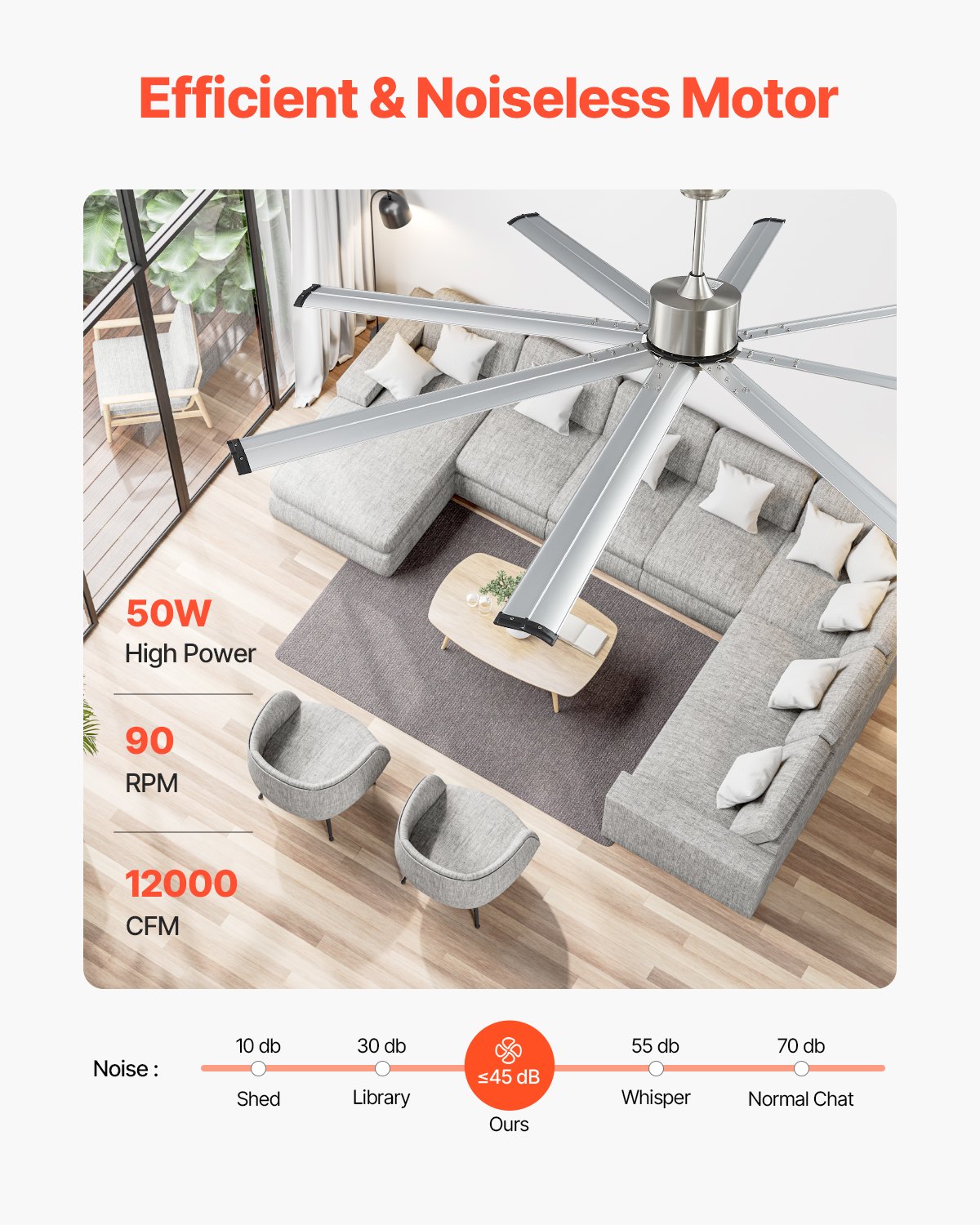 VEVOR 84 In Ceiling Fan without Light, 6-Speed Remote Control, Aluminum 8-Blade, Reversible DC Motor, Modern Low Profile Flush Mount Fan for Bedroom, Living Room, Patio, Indoor/Outdoor, Brushed Nickel