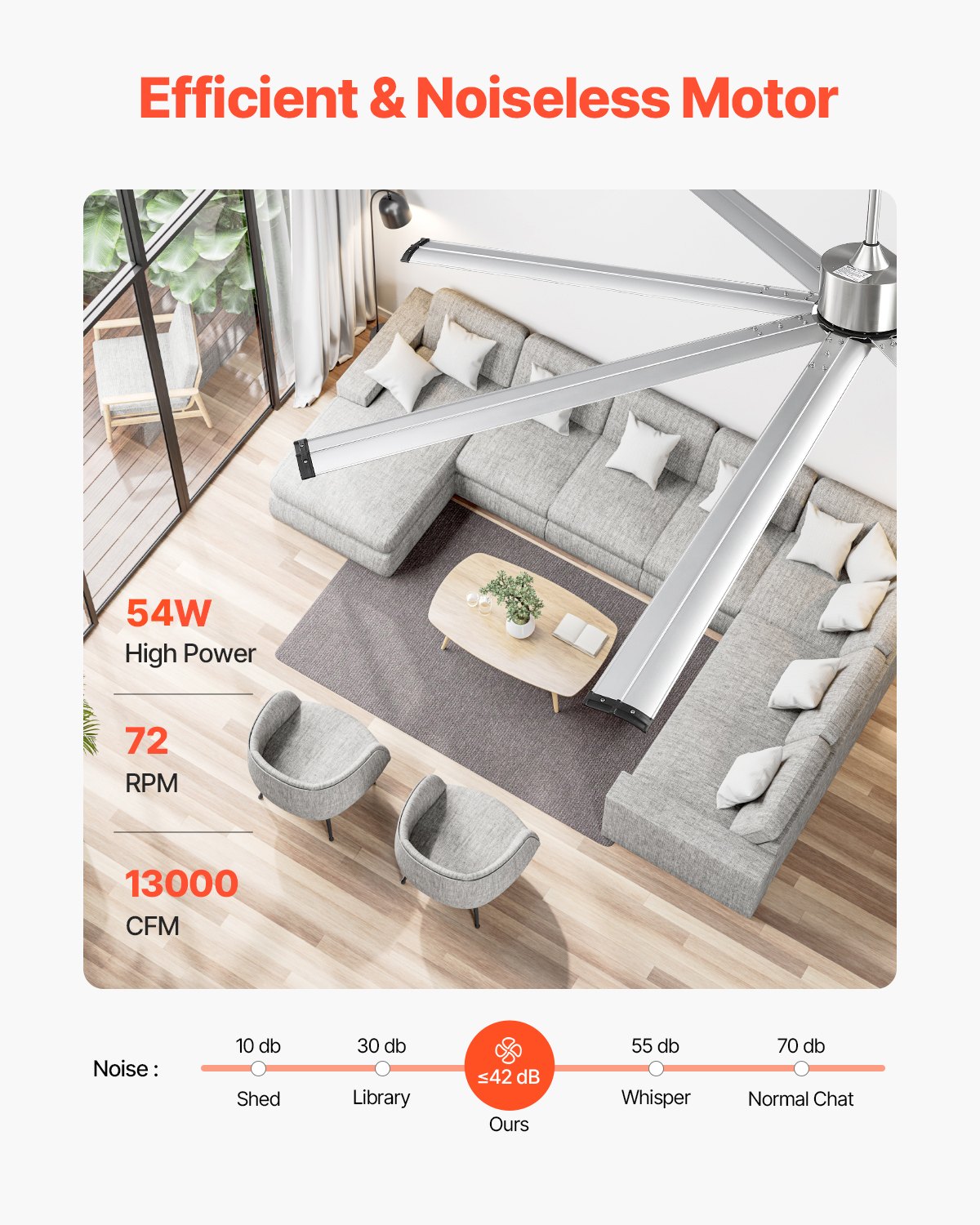 VEVOR 244 cm Ceiling Fan No Light, 6-Speed Remote Control, Aluminum 8-Blade, Reversible DC Motor, Modern Low Profile Flush Mount Fan for Bedroom, Living Room, Patio, Indoor/Outdoor, Brushed Nickel