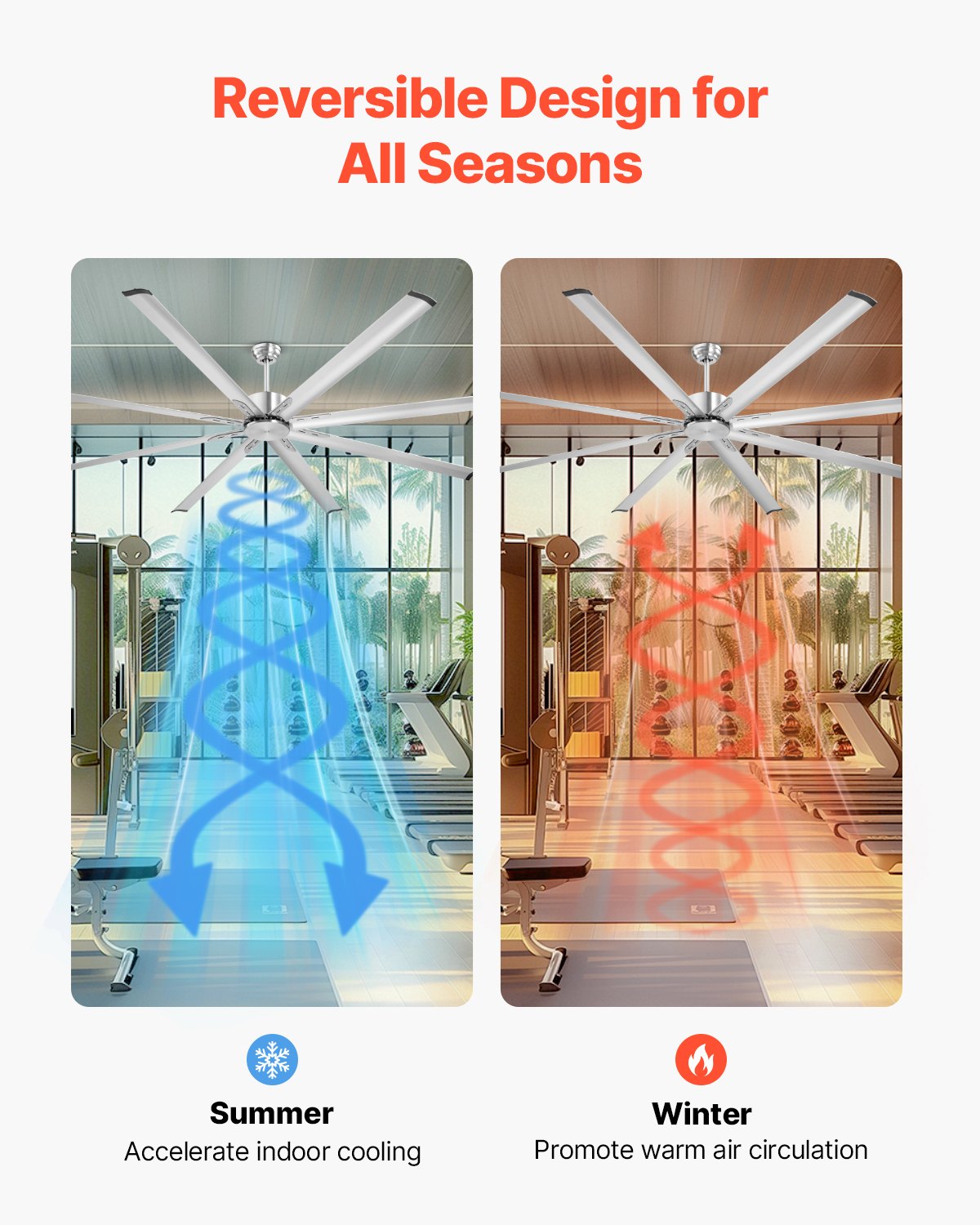 VEVOR 244 cm Ceiling Fan No Light, 6-Speed Remote Control, Aluminum 8-Blade, Reversible DC Motor, Modern Low Profile Flush Mount Fan for Bedroom, Living Room, Patio, Indoor/Outdoor, Brushed Nickel