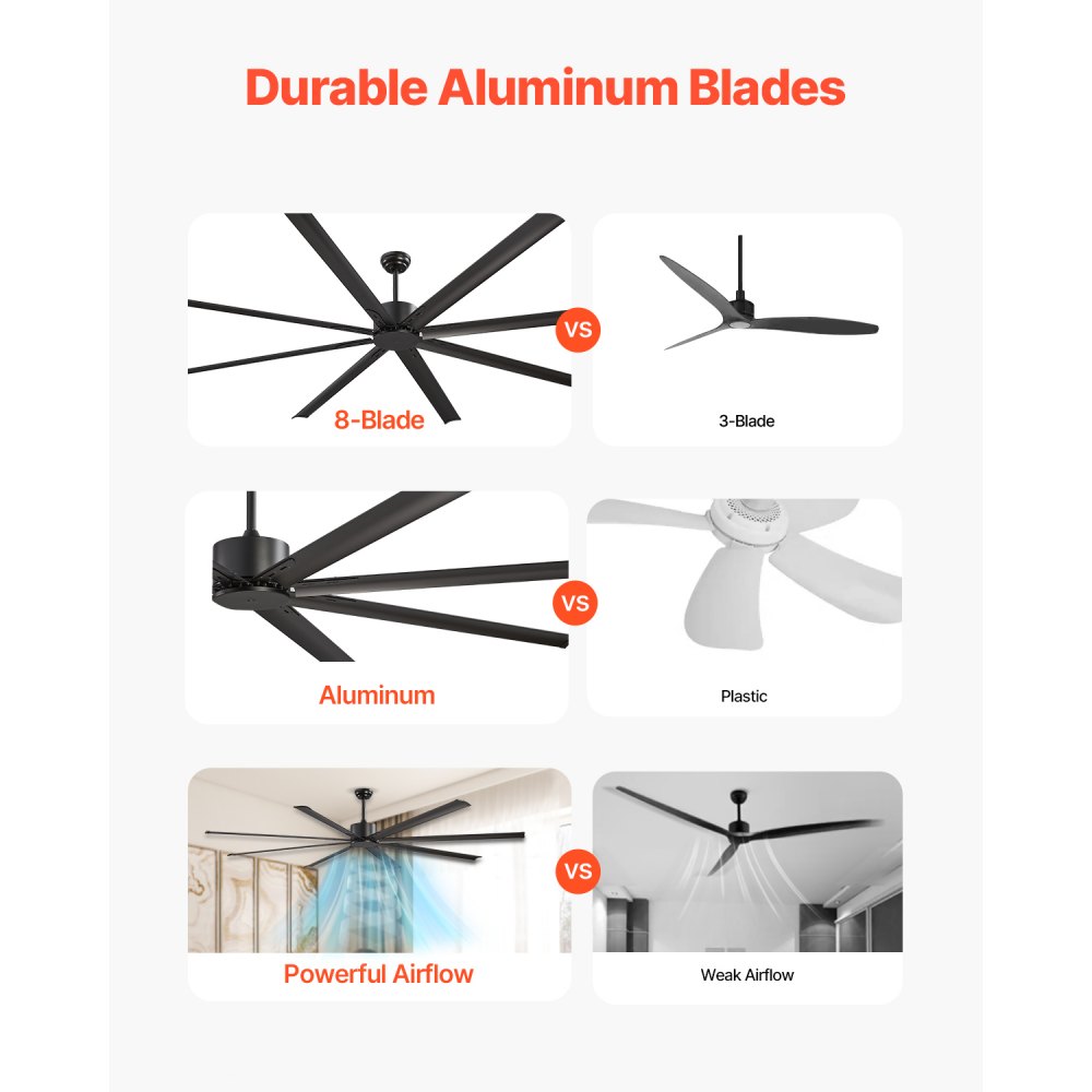 VEVOR 96 In Ceiling Fan without Light, 6-Speed Remote Control, Aluminum 8-Blade, Reversible DC Motor, Modern Low Profile Flush Mount Exterior Fan for Bedroom, Living Room, Patio, Indoor/Outdoor, Black
