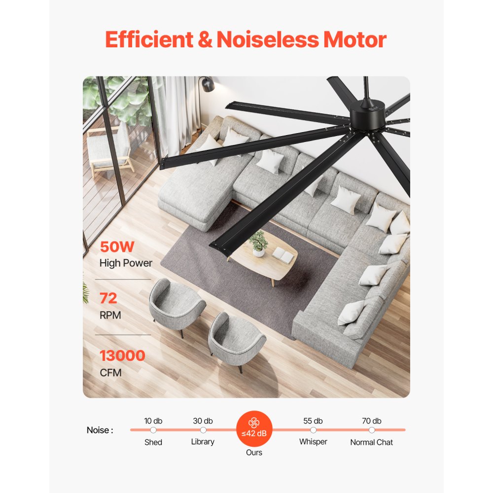 VEVOR 96 In Ceiling Fan without Light, 6-Speed Remote Control, Aluminum 8-Blade, Reversible DC Motor, Modern Low Profile Flush Mount Exterior Fan for Bedroom, Living Room, Patio, Indoor/Outdoor, Black