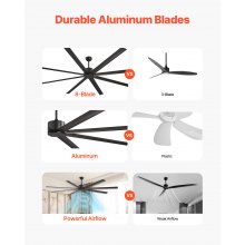 96" Aluminum Ceiling Fan No Light Remote Control Reversible DC Motor Black