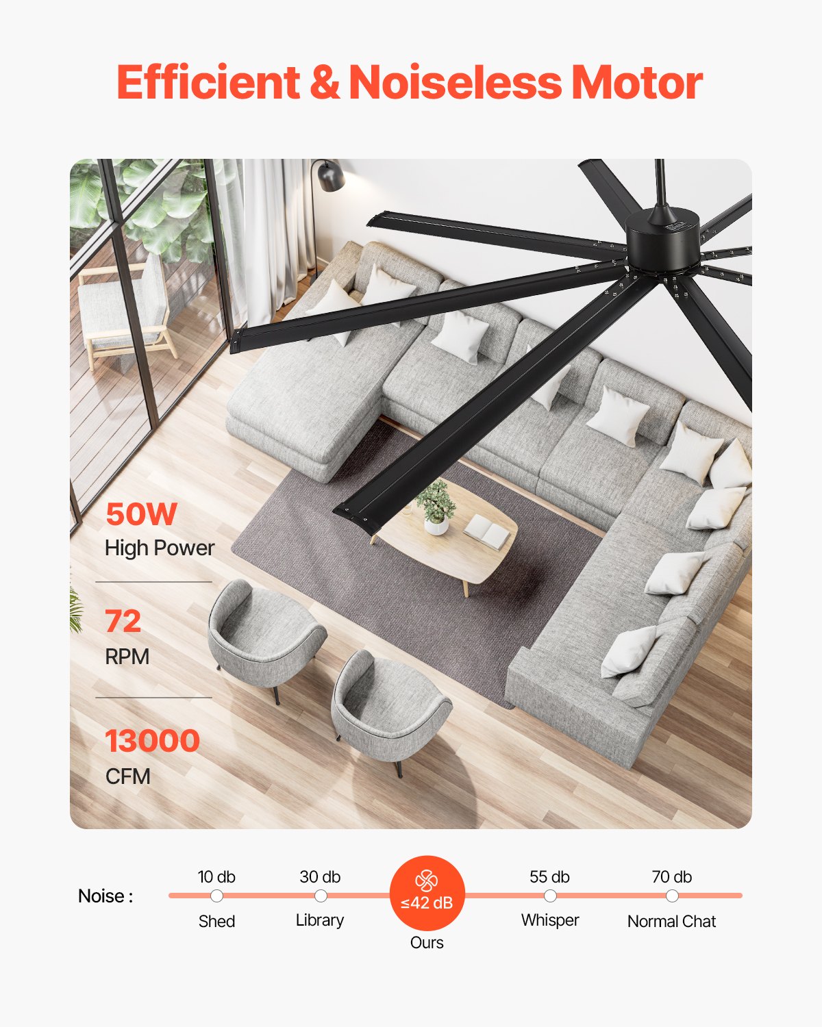 VEVOR 96 In Ceiling Fan without Light, 6-Speed Remote Control, Aluminum 8-Blade, Reversible DC Motor, Modern Low Profile Flush Mount Exterior Fan for Bedroom, Living Room, Patio, Indoor/Outdoor, Black