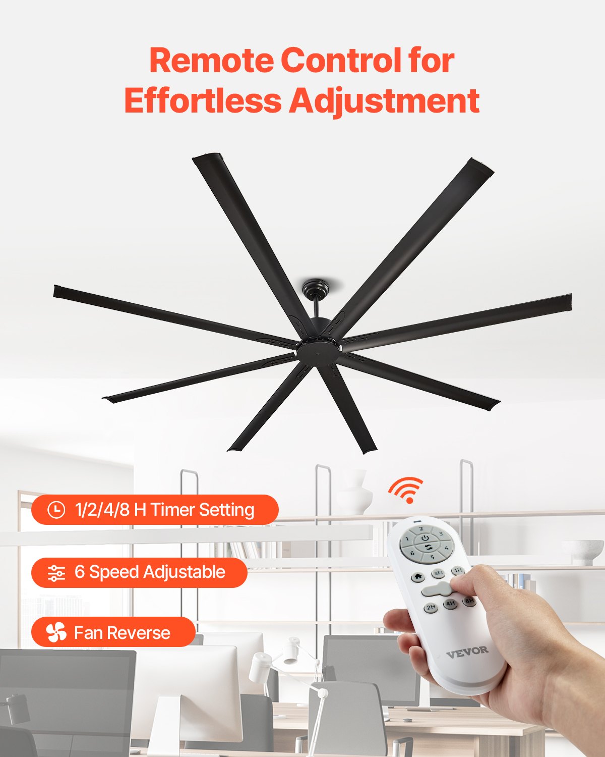VEVOR 96 In Ceiling Fan without Light, 6-Speed Remote Control, Aluminum 8-Blade, Reversible DC Motor, Modern Low Profile Flush Mount Exterior Fan for Bedroom, Living Room, Patio, Indoor/Outdoor, Black