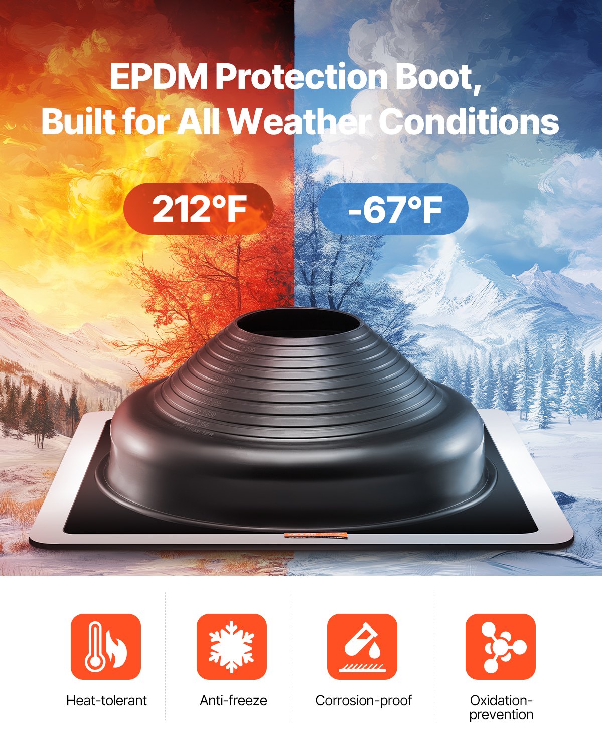 VEVOR 2 Pcs Roof Pipe Flashing Boots, Fit Pipe OD 6-3/4" to 14", Flexible EDPM Roofing Jack Pipe Flashing, High Temp -67℉ to 212℉, Endurable Metal Base, for Chimney, Wood Stove & Outdoor Vent Pipes