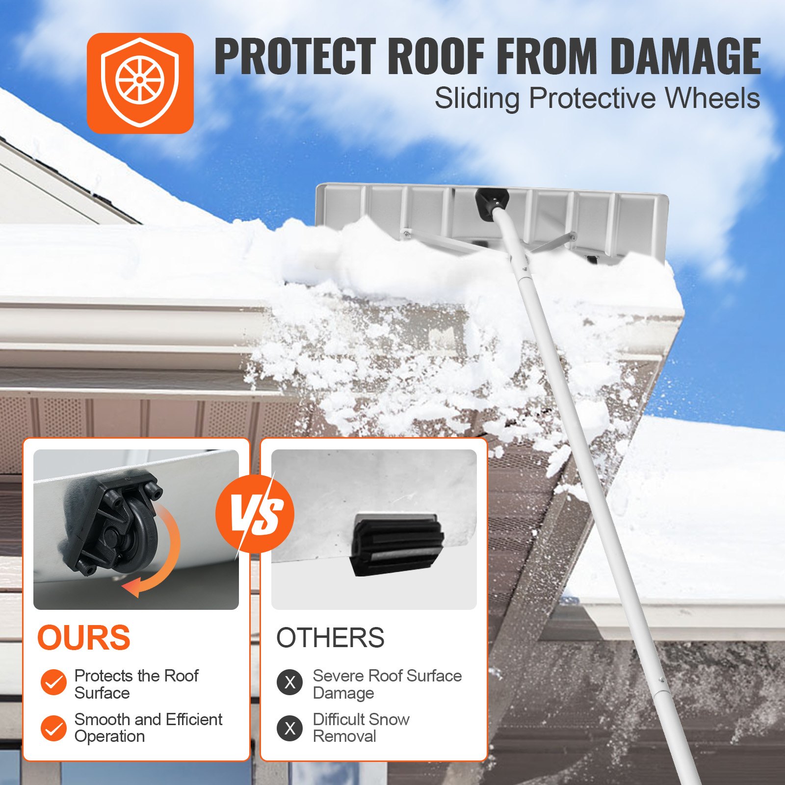 VEVOR Snow Roof Rake, 63.5 cm Blade Snow Removal Tool, 640.1 cm Reach Aluminium Roof Shovel, Roll Wheels for Roof Protection, Anti-Slip Handle Grip, Easy to Setup & Use for House Roof, Car Snow, Wet Leaves