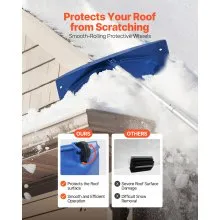 VEVOR 3.8-18.2 ft Snow Roof Rake 24 in Plastic Blade with Wheels Lightweight