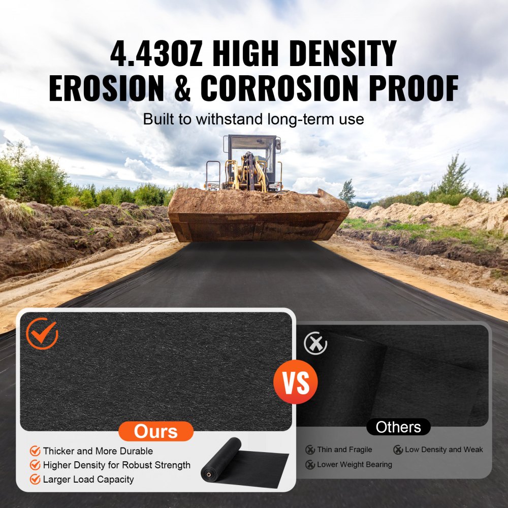 VEVOR Driveway Fabric, 1 x 50 m Non Woven Geotextile Fabric for Landscaping, Heavy Duty Garden Weed Barrier Fabric, 125.6 g Landscape Fabric, French Drains Drainage Fabric, Ground Cover Weed Control