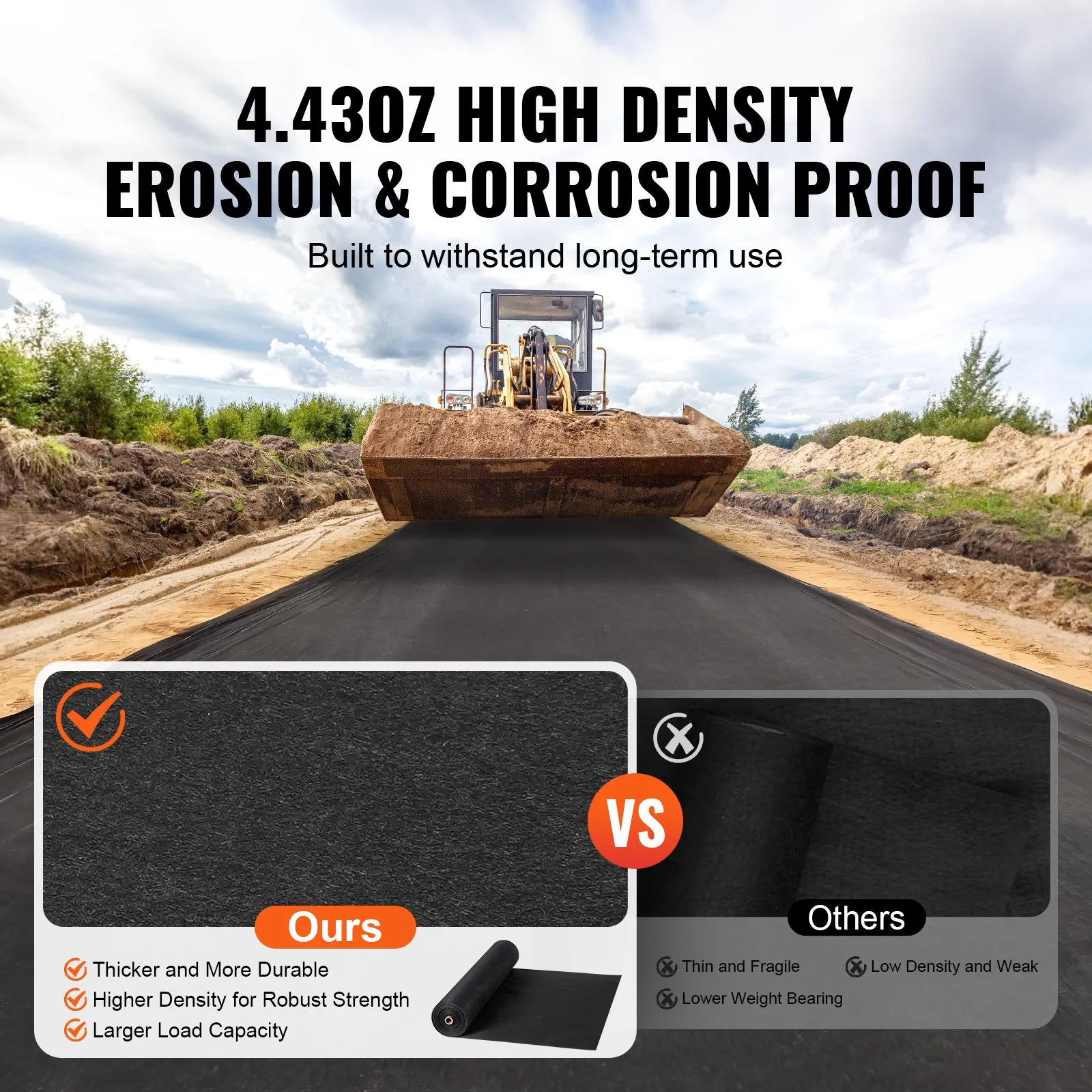 VEVOR Driveway Fabric, 3.28x164FT Non Woven Geotextile Fabric for Landscaping, Heavy Duty Garden Weed Barrier Fabric, 4.43OZ Landscape Fabric, French Drains Drainage Fabric, Ground Cover Weed Control