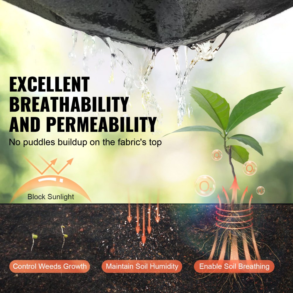 VEVOR geotextile fabric: excellent breathability and permeability, prevents puddles, blocks sunlight, promotes plant growth.
