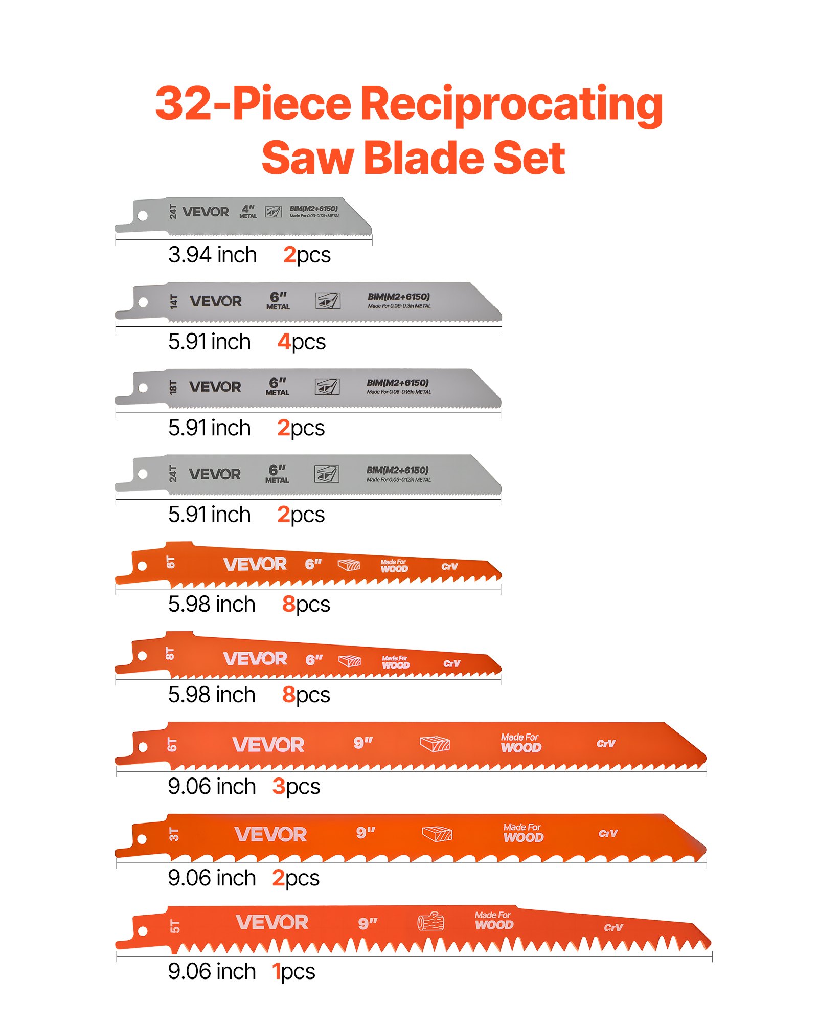 VEVOR Reciprocating Saw Blades, 32-Piece, Various Sizes Bi-Metal Reciprocating Saw Blade Set with Universal Shank, for Metal and Wood Cutting, Sharp Teeth for Fast and Smooth Cuts, Orange and Gray