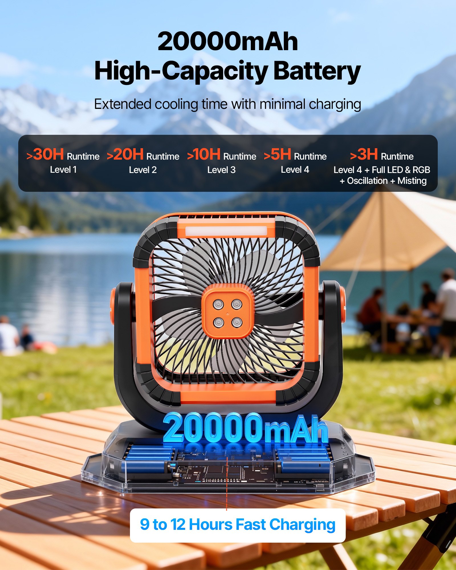 VEVOR Misting Fan, 2400RPM Motor Camping Misting Fan, Mister Cooling Fans with 12L Water Tank, 20000mAh Battery, 4-Speed Wind & 3 Lighting Modes, Water Cooling Fans for Indoor, Outdoor, Patio