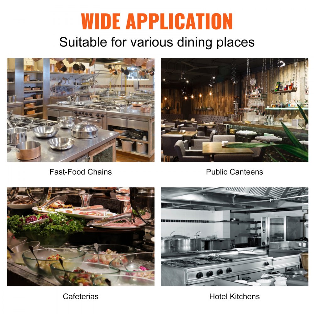 wide variety of dining places like fast-food chains, public canteens, cafeterias, and hotel kitchens.