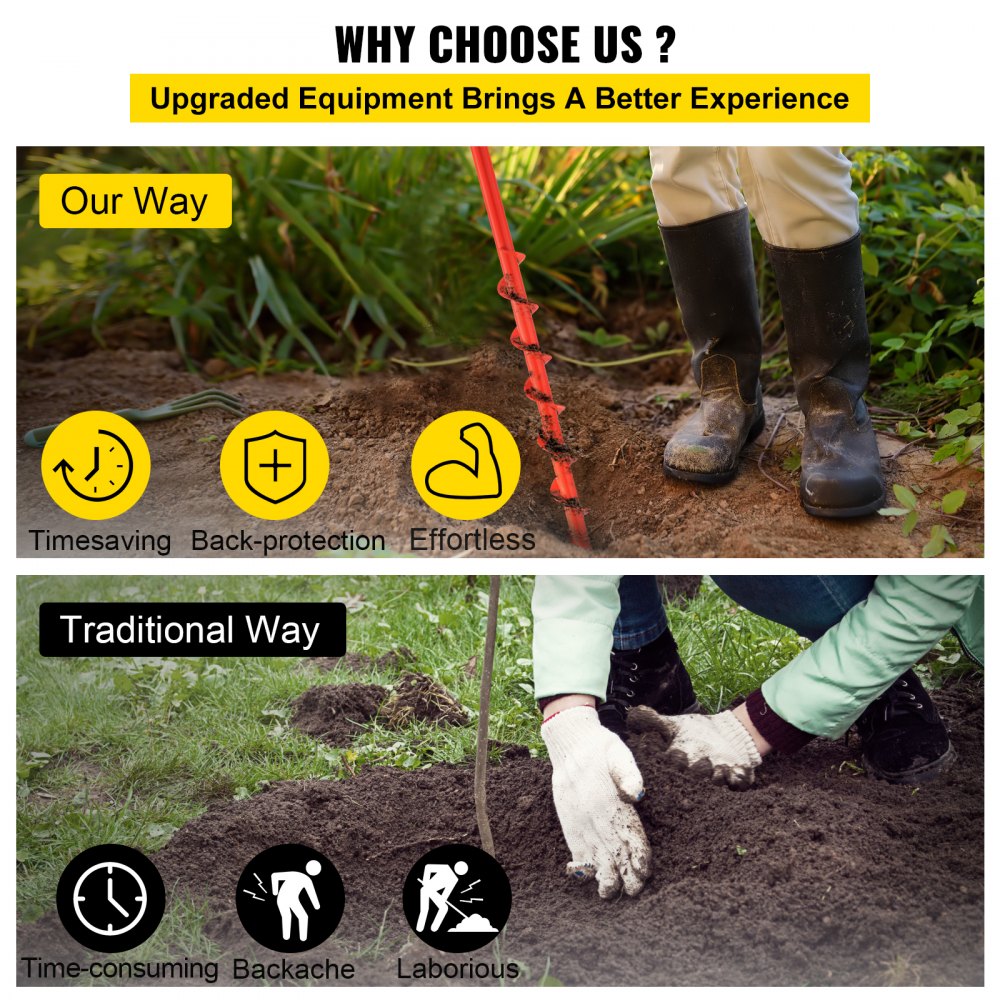 VEVOR Broca de barrena, 2'' (D) x 35'' (L) Broca de barrena de jardín con punta de cola de pez, Barrena de taladro para taladro de 0.79, Barrena de jardín resistente para plantar bulbos, plantas de cama, Agujero de excavación