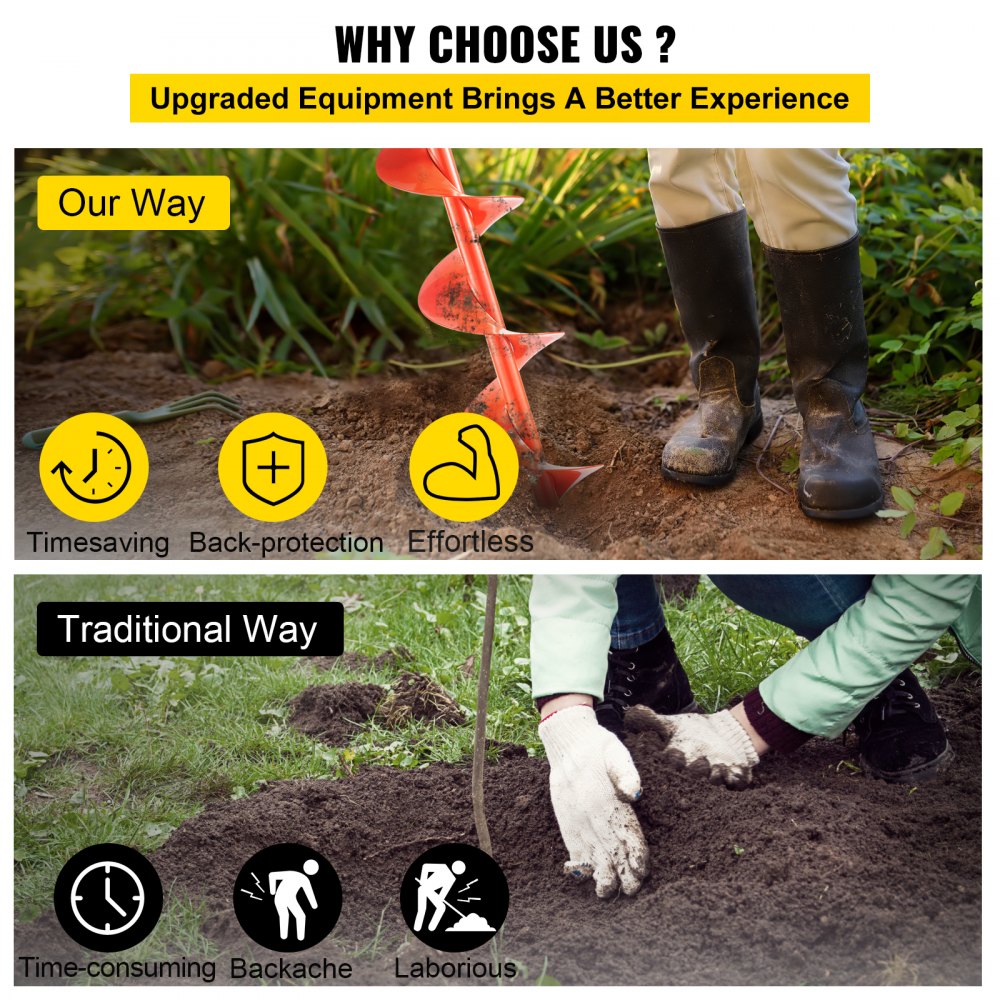 VEVOR Auger Drill, 6'' (D) x 35'' (L) Garden Auger Drill Bit with Shock Absorbing Spring , Drill Auger for 7/8’’ Drill, Heavy Duty Garden Auger for Planting Bulbs and Bedding Plants, Digging Hole
