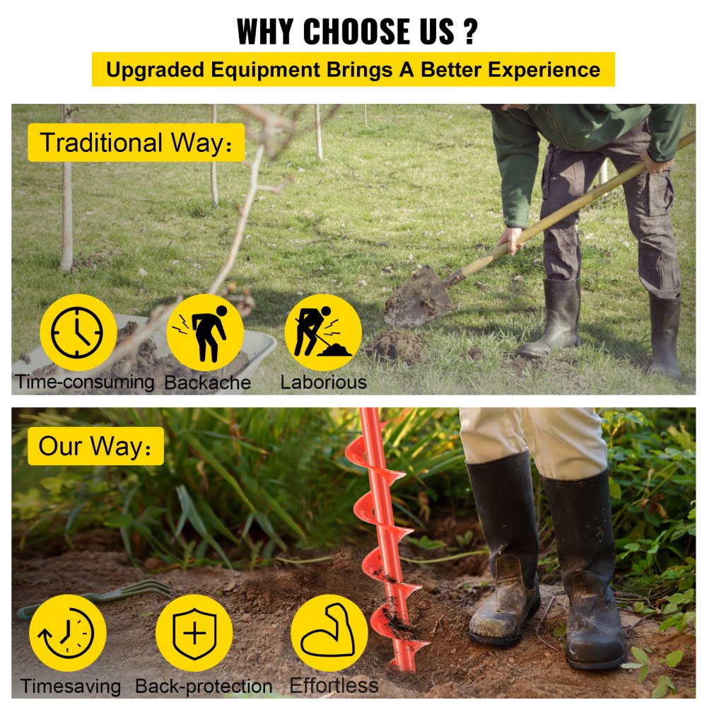 VEVOR Auger Drill Bit, 4'' (D) x 35'' (L) Garden Auger Drill Bit with Fishtail Point, Drill Auger for 0.79’’ Drill, Heavy Duty Garden Auger for Planting Bulbs, Bedding Plants, Digging Hole