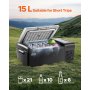 VEVOR Portable Car Refrigerator, 15L Car Refrigerator Fridge, 12V/24V/100-240V Single Zone Portable Freezer, -20℃ to 20℃ Adjustable Temperature, Compressor Cooler for Home, Outdoor, Camping, RV, Car