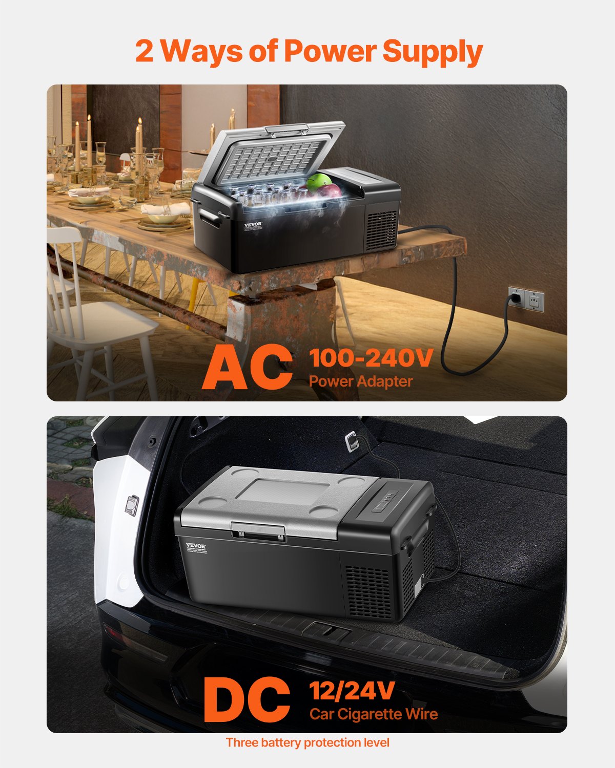 VEVOR Portable Car Refrigerator, 15L Car Refrigerator Fridge, 12V/24V/100-240V Single Zone Portable Freezer, -20℃ to 20℃ Adjustable Temperature, Compressor Cooler for Home, Outdoor, Camping, RV, Car