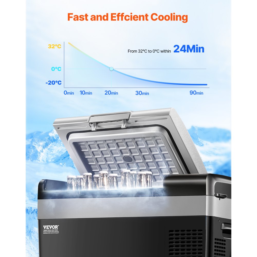VEVOR Portable Car Refrigerator, 20L Car Refrigerator Fridge, 12V/24V/100-240V Single Zone Portable Freezer, -20℃ to 20℃ Adjustable Temperature, Compressor Cooler for Home, Outdoor, Camping, RV, Car