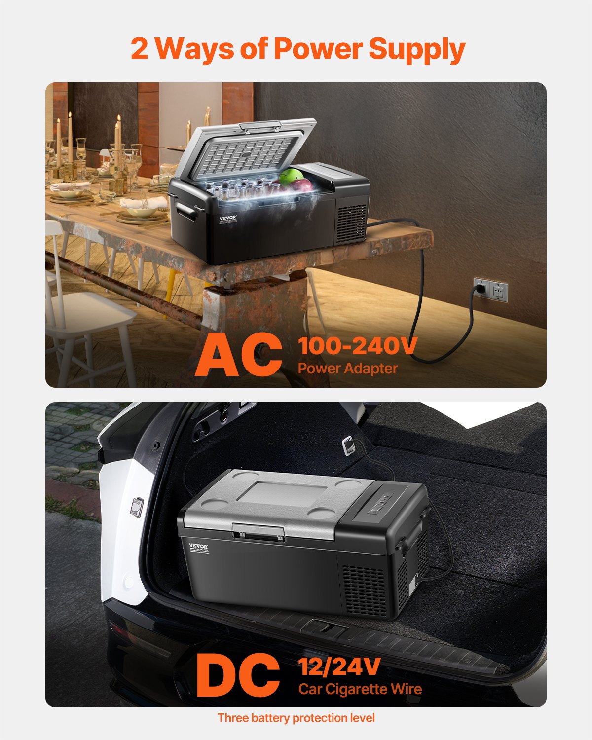 VEVOR Portable Car Refrigerator, 20L Car Refrigerator Fridge, 12V/24V/100-240V Single Zone Portable Freezer, -20℃ to 20℃ Adjustable Temperature, Compressor Cooler for Home, Outdoor, Camping, RV, Car