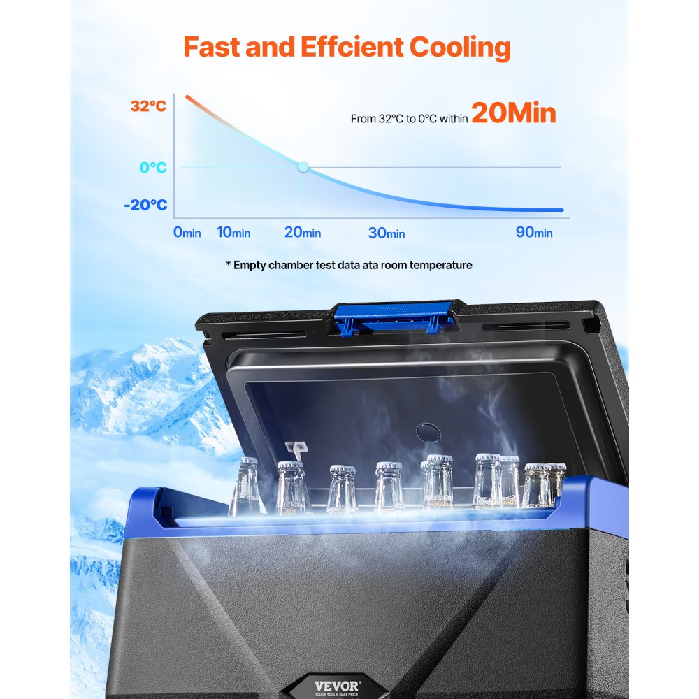 VEVOR Portable Car Refrigerator, 20L Car Refrigerator Fridge, 12V/24V/100-240V Single Zone Portable Freezer, -18℃ to 10℃ Adjustable Temperature, Compressor Cooler for Home, Outdoor, Camping, RV, Car