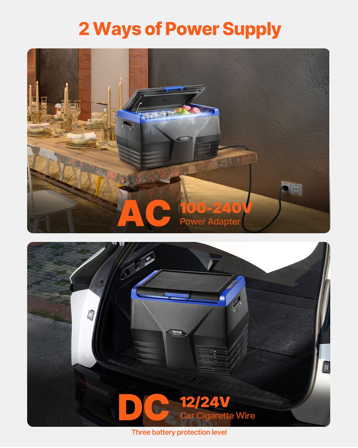 VEVOR Portable Car Refrigerator, 20L Car Refrigerator Fridge, 12V/24V/100-240V Single Zone Portable Freezer, -18℃ to 10℃ Adjustable Temperature, Compressor Cooler for Home, Outdoor, Camping, RV, Car