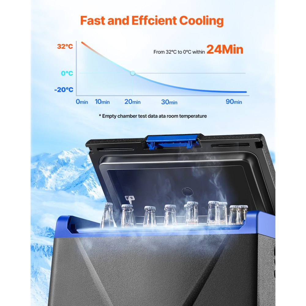 VEVOR Portable Car Refrigerator, 35L Car Refrigerator Fridge, 12V/24V/100-240V Single Zone Portable Freezer, -18℃ to 10℃ Adjustable Temperature, Compressor Cooler for Home, Outdoor, Camping, RV, Car