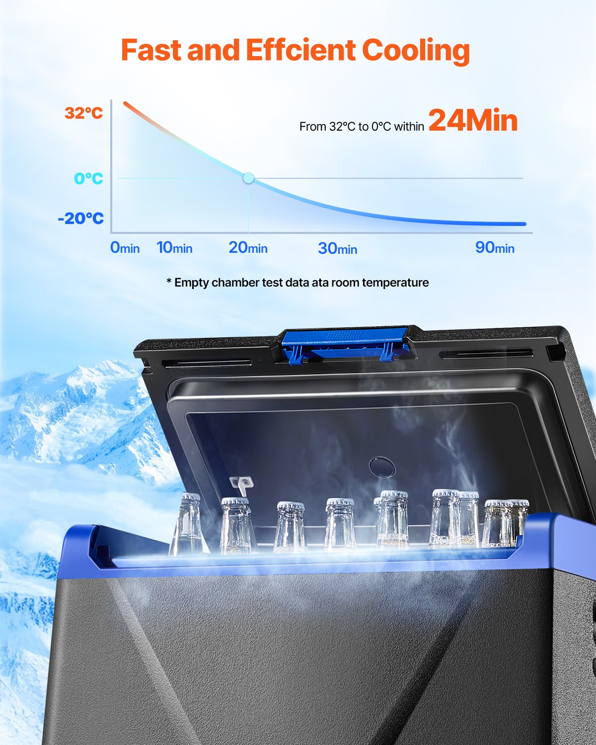 VEVOR Portable Car Refrigerator, 35L Car Refrigerator Fridge, 12V/24V/100-240V Single Zone Portable Freezer, -18℃ to 10℃ Adjustable Temperature, Compressor Cooler for Home, Outdoor, Camping, RV, Car