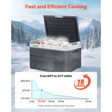 12 Volt Car Refrigerator Portable Freezer 42.3QT Electric Cooler for Camping