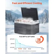 12 Volt Car Refrigerator Portable Freezer 42.3QT Electric Cooler for Camping