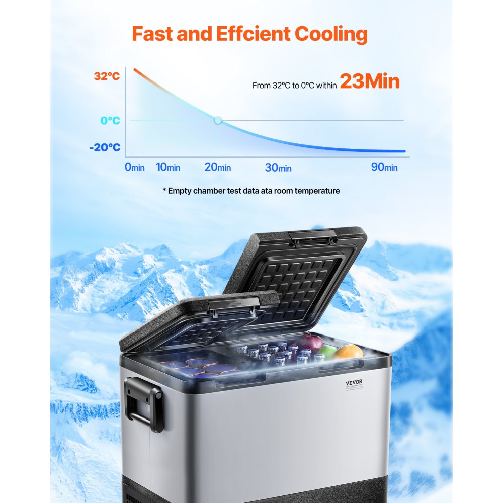 VEVOR Portable Car Refrigerator, 45L Car Refrigerator Fridge, 12V/24V/100-240V Dual Zone Portable Freezer, -18℃ to 10℃ Adjustable Temperature, Compressor Cooler for Home, Outdoor, Camping, RV, Car