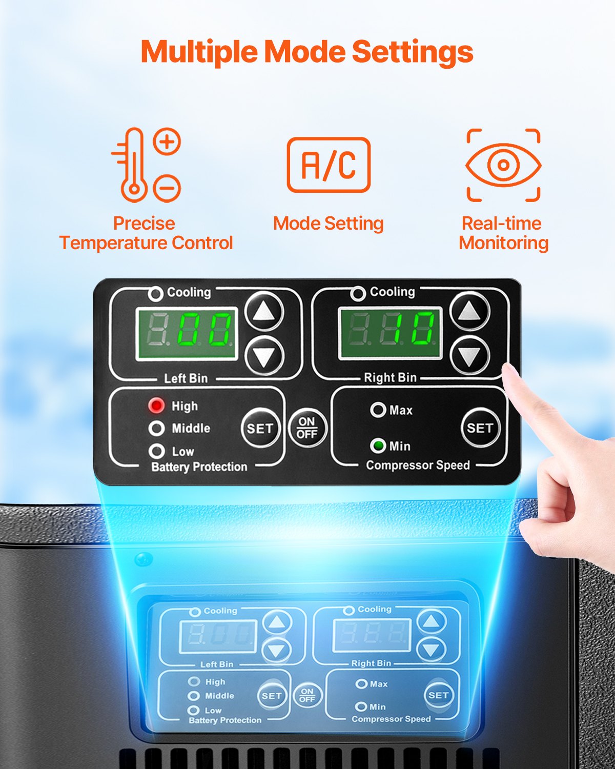 VEVOR Portable Car Refrigerator, 45L Car Refrigerator Fridge, 12V/24V/100-240V Dual Zone Portable Freezer, -18℃ to 10℃ Adjustable Temperature, Compressor Cooler for Home, Outdoor, Camping, RV, Car