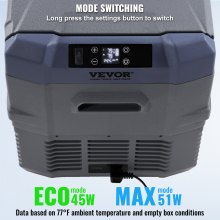 VEVOR Portable Car Refrigerator Freezer Compressor 32 L Dual Zone for Home Car