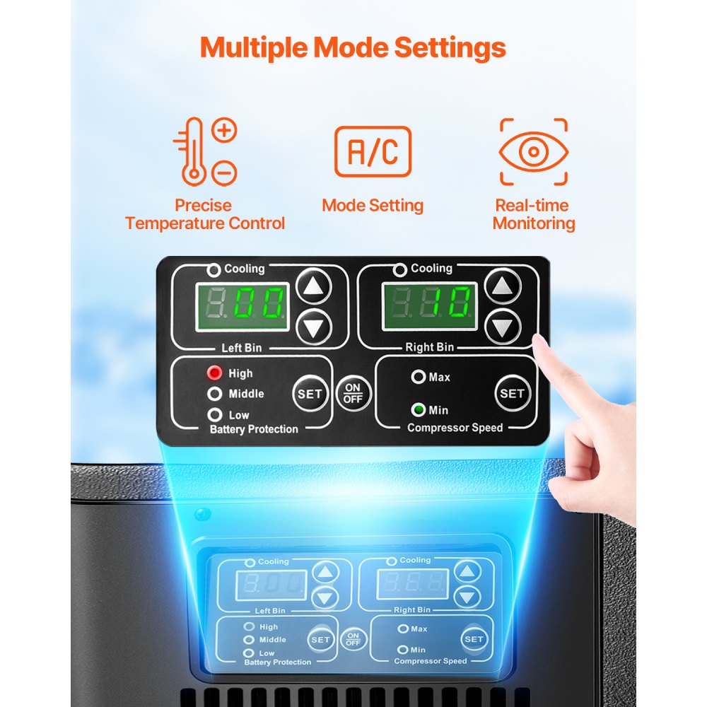 VEVOR Portable Car Refrigerator, 55L Car Refrigerator Fridge, 12V/24V/100-240V Dual Zone Portable Freezer, -18℃ to 10℃ Adjustable Temperature, Compressor Cooler for Home, Outdoor, Camping, RV, Car