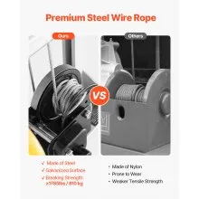 Material Lift Winch Stacker 400 lbs Capacity Pallet Truck Dolly 51.1 in Max Lift